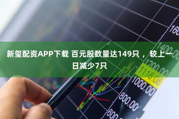 新玺配资APP下载 百元股数量达149只 ，较上一日减少7只